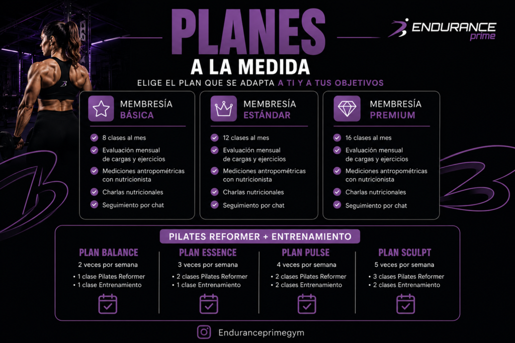 planes